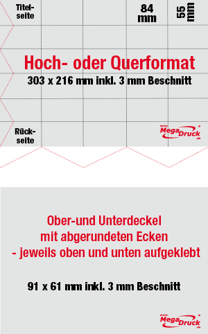 85 x 55 mm mit Ober- und  Unterdeckel